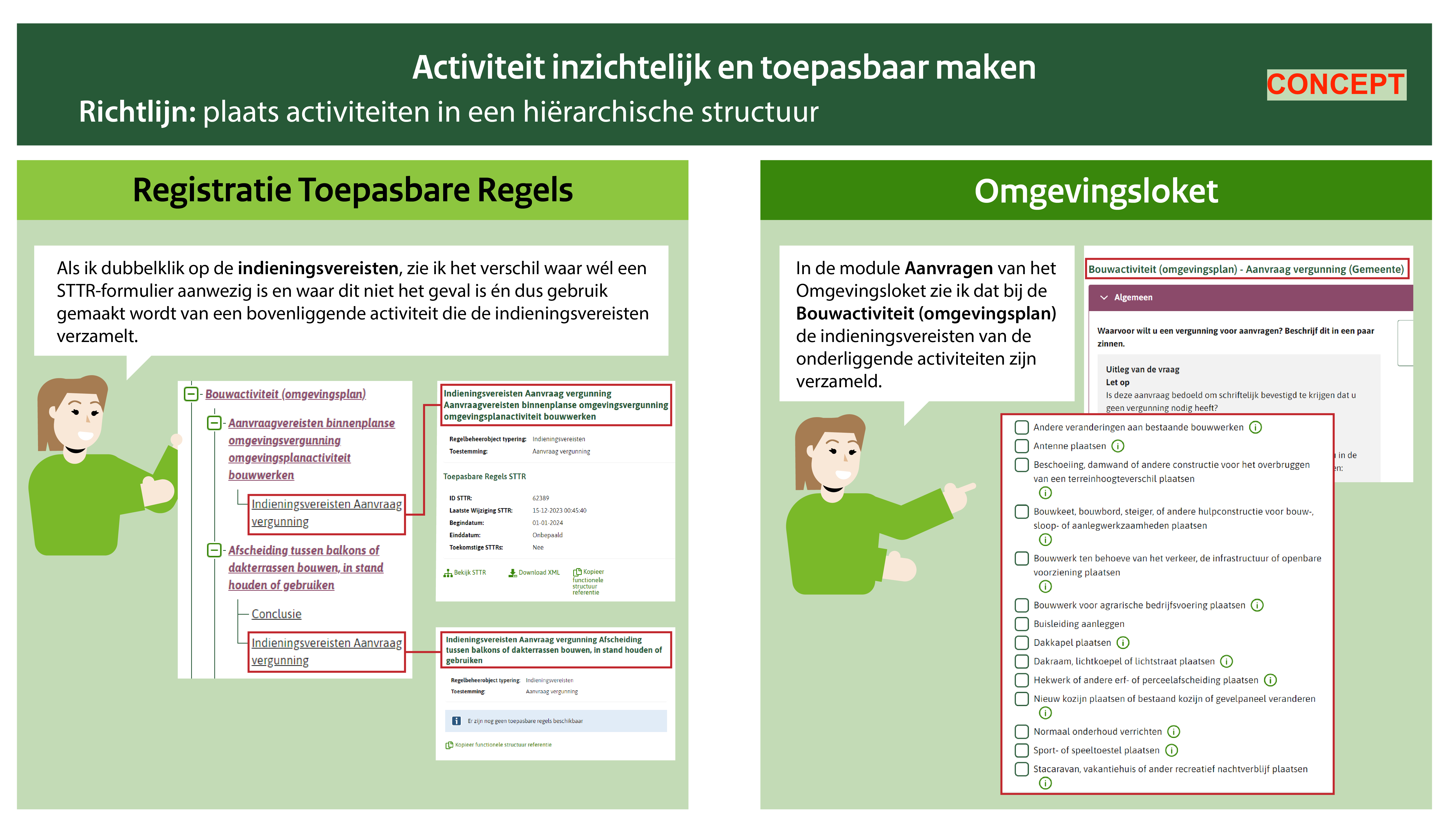 Screenshot Voorbeeld 3.10 - 3B: Activiteit inzichtleijk en toepasbaar maken vb 3B.