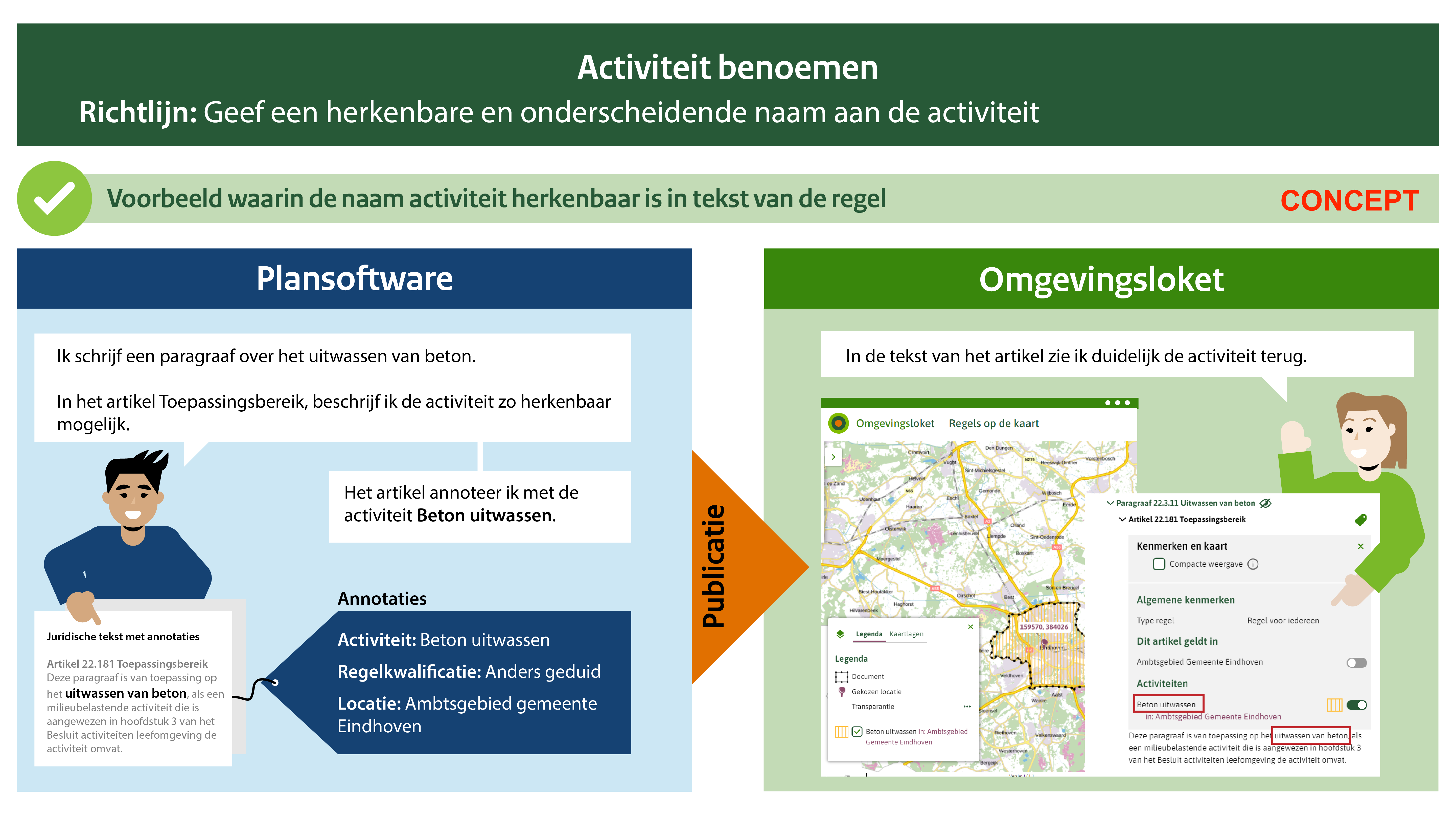 Screenshot Voorbeeld 3.4 - 3: De naam activiteit is herkenbaar in tekst van de regel​​.