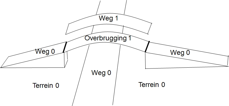 Afbeelding met schets, tekst, diagram, tekening Automatisch gegenereerde beschrijving