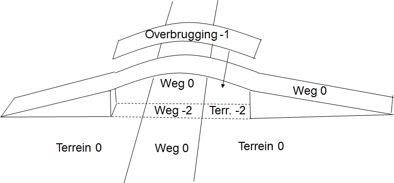 Afbeelding met schets, tekst, diagram, tekening Automatisch gegenereerde beschrijving