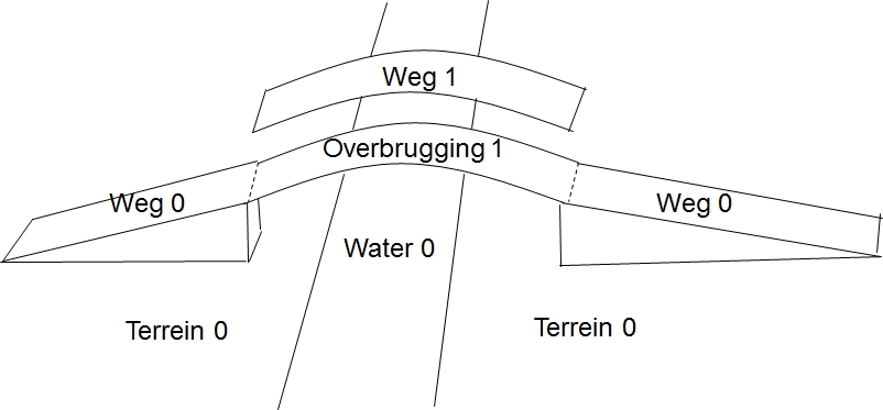 Afbeelding met schets, diagram, tekst, tekening Automatisch gegenereerde beschrijving