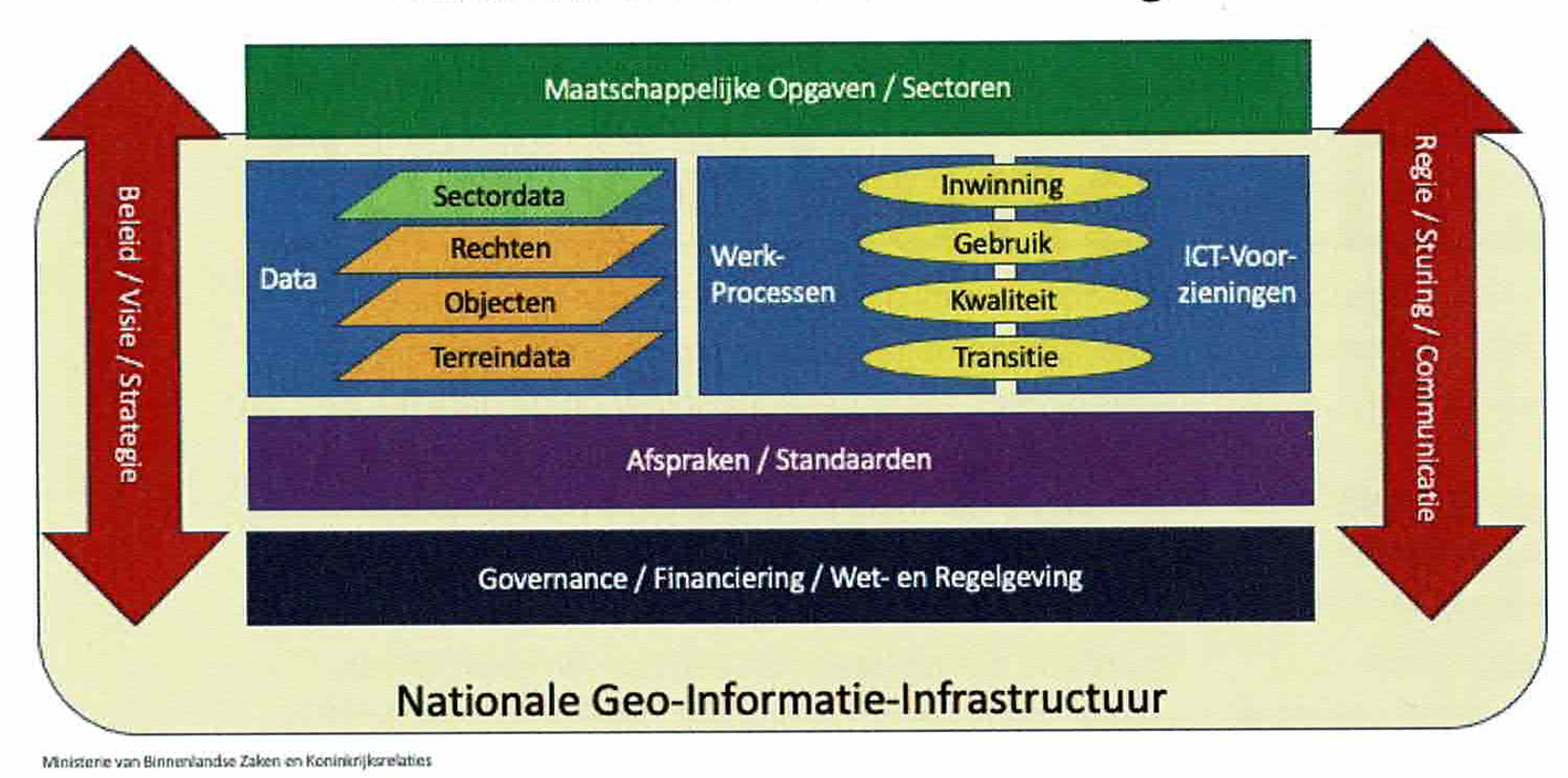 Geen alternatieve tekst beschikbaar