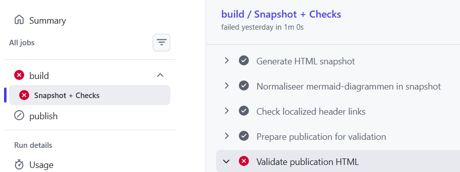 Snapshot + Checks details