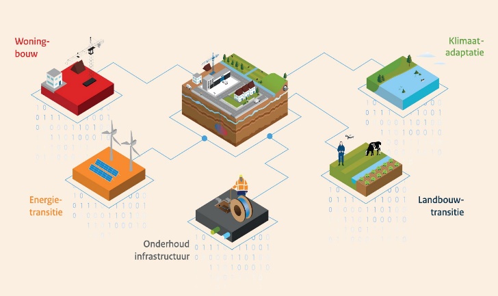 A diagram of a geolocation