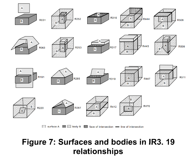 A screenshot of a diagram