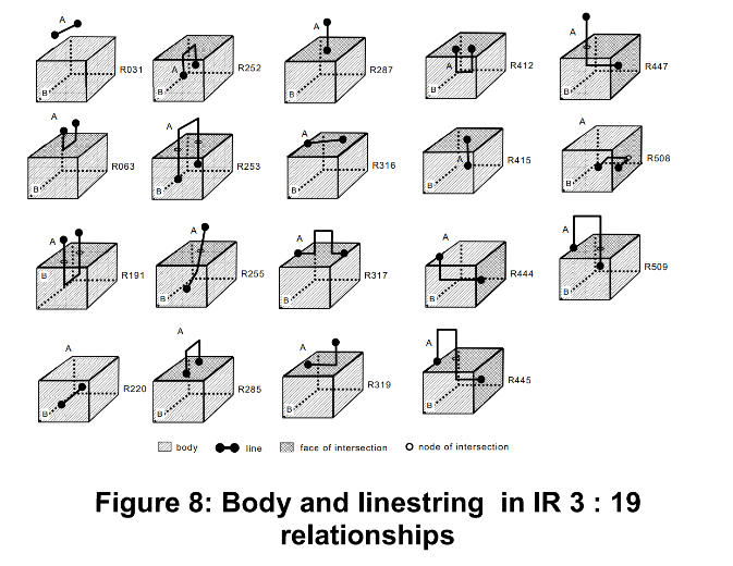 A diagram of a diagram of different shapes